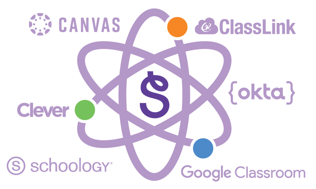 Seesaw integrations