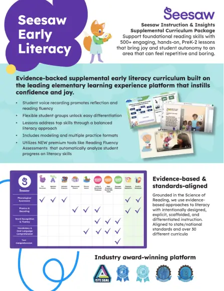 Early Literacy (core)